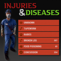 Injuries And Diseases